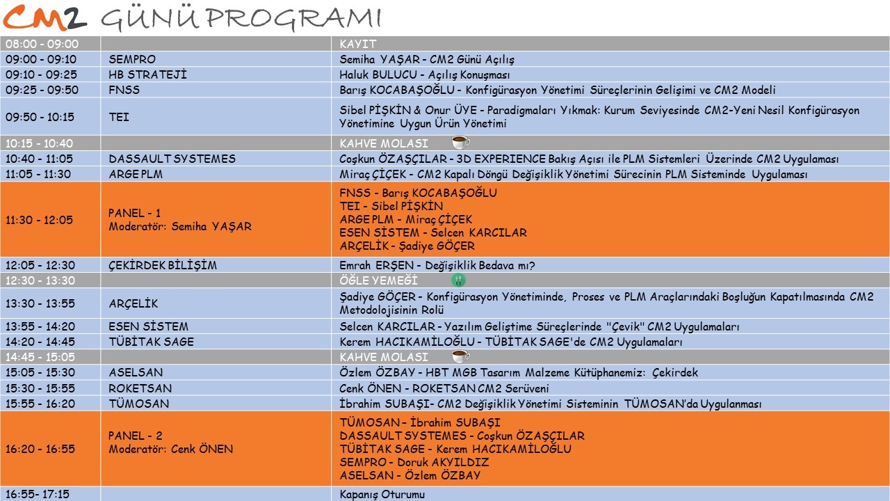 CM2 Günü Program TR